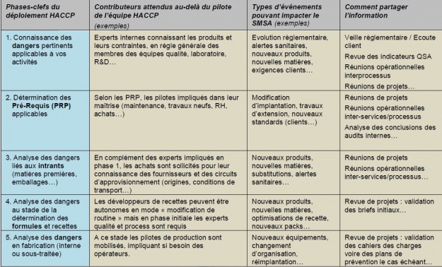 visuel actu en bref