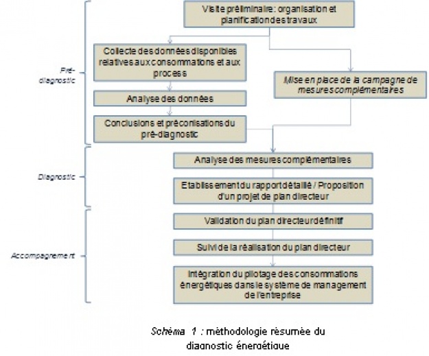 visuel actu en bref