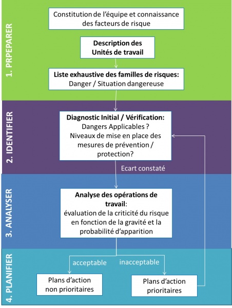 visuel actu en bref