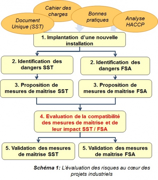 visuel actu en bref