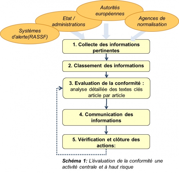 visuel actu en bref