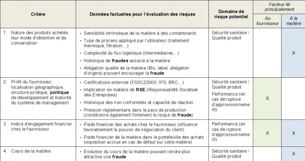 visuel actu en bref