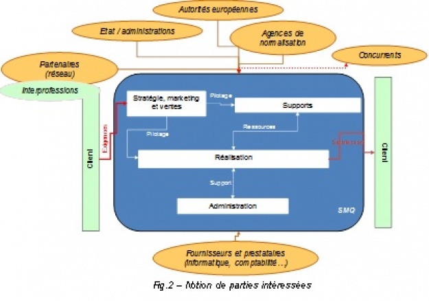 visuel actu en bref