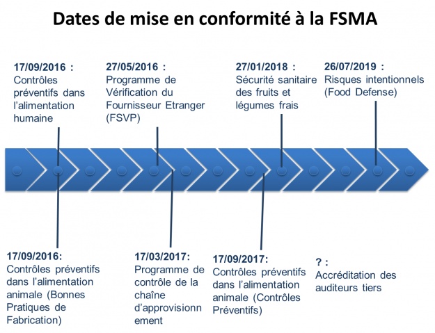 visuel actu en bref