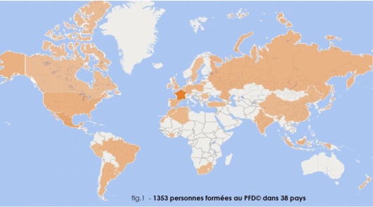 Fig.1 - D&eacute;ploiement du PFD depuis 10 ans