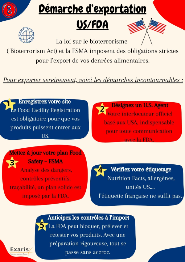 Calendrier de l'avent - Noel 2025 - Semaine 02