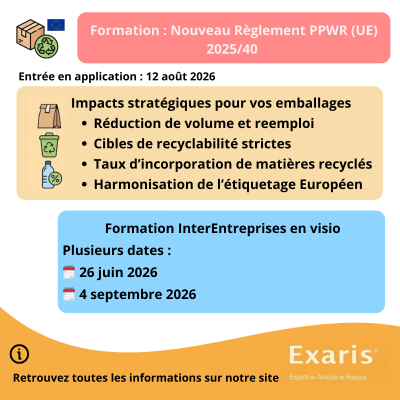R�glement PPWR : les premi�res �ch�ances approchent !